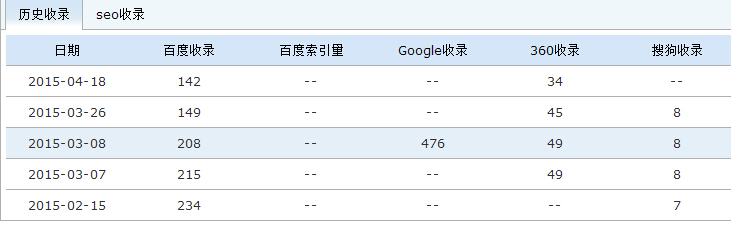 �\�ù��߲�ԃ�����Wվ���