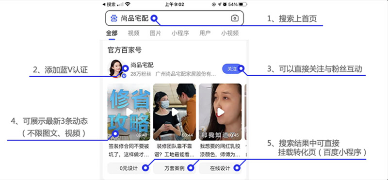 百度百家號藍V賬號認證效果