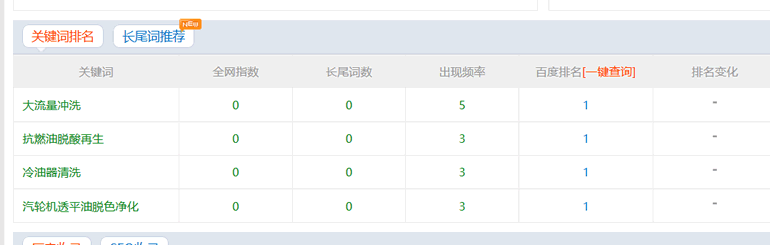 ���Ϻ��������g���޹�˾�P�I�~�����؈D