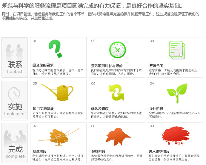 �Wվ���O����